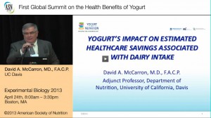 3.Yogurt's impact on estimated Healthcare Savings