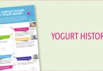 infographic-yogurt-history