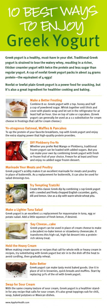 Selected for you: "10 new ways to use greek yogurt" - Yogurt in Nutrition