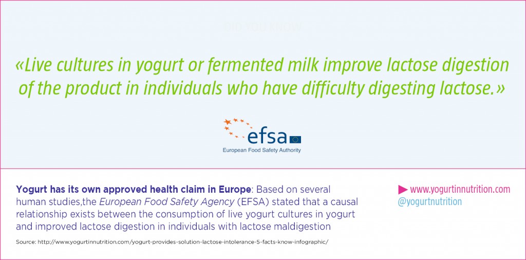 Approved health claim for yogurt in Europe Yogurt in Nutrition