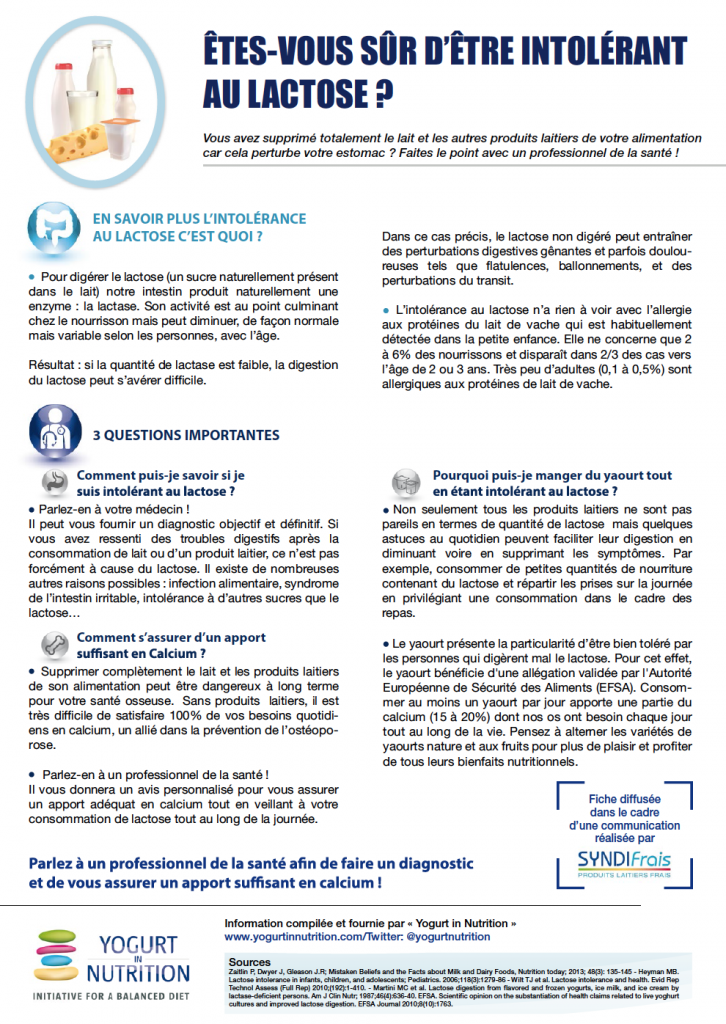 Etes-vous intolérant au lactose?