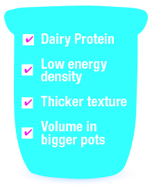 How_protein-rich_yogurt_thicks_the_snack _boxes