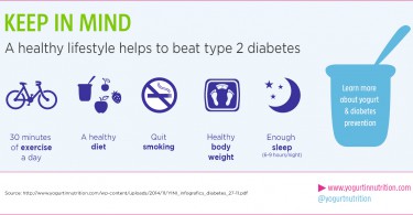 A healthy lifestyle helps to beat type 2 diabetes