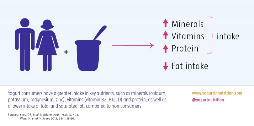 Caps-fens-nutrient