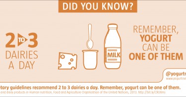 Dairy : 3 every day!