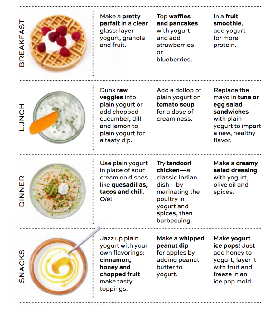 Just add yogurt!