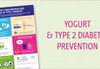infographic-diabetes-yogurt