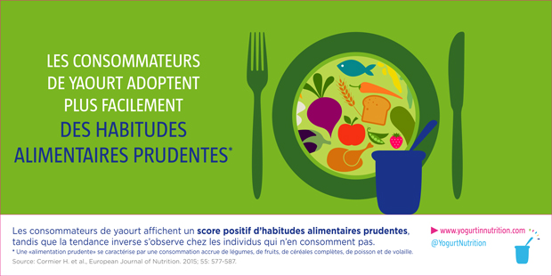 habitudes alimentaires saines