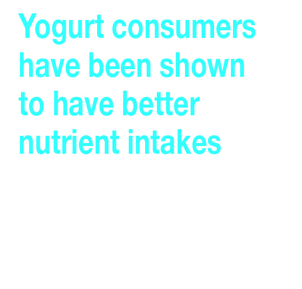yogurt-nutrient-digest