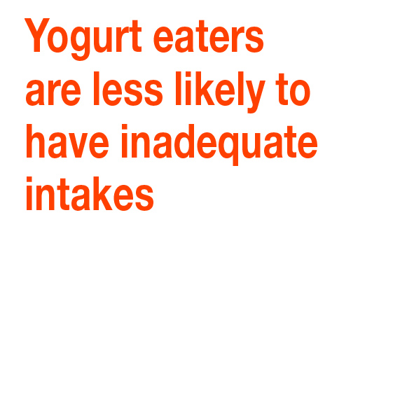 Why yogurt could be the signature of a healthy diet Yogurt in Nutrition