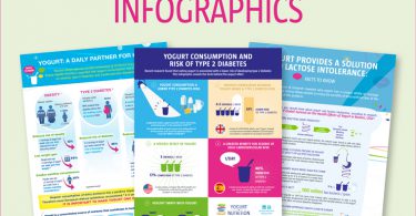 Infographics-corner-YINI