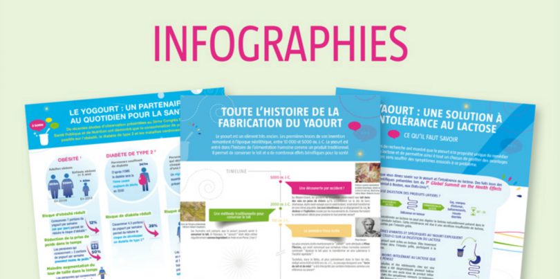 YINI-france-infographies
