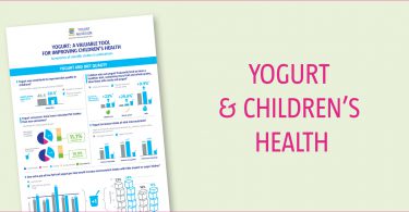 yogurt-children-snack-health