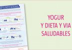 carte_infografias_1620-810_dieta-via-saludables