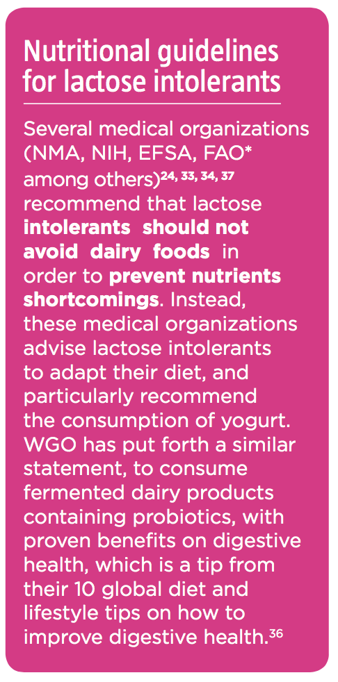 guidelines-lactose-intolerance