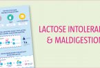 lactose-maldigestion-infographic