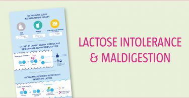 lactose-maldigestion-infographic