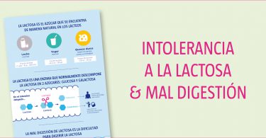 intolerancia-a-la-lactosa-mal-digestion