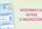 intolérance-lactose-maldigestion