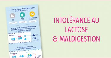 intolérance-lactose-maldigestion