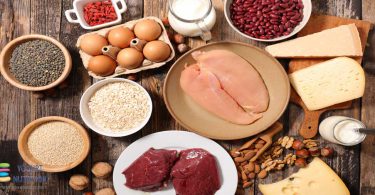 protein-rich foods to help protect you against type 2 diabetes