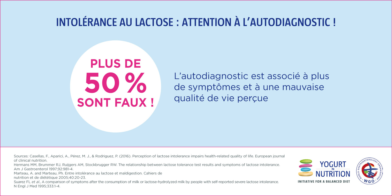 erreur de l'autodiagnostic de l'intolerance au lactose