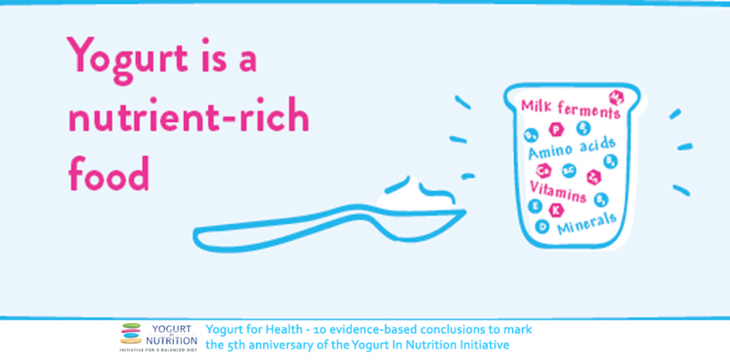 Yogurt is a nutrien-rich food
