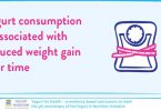 Yogurt consumption is associated with less weight gain over time