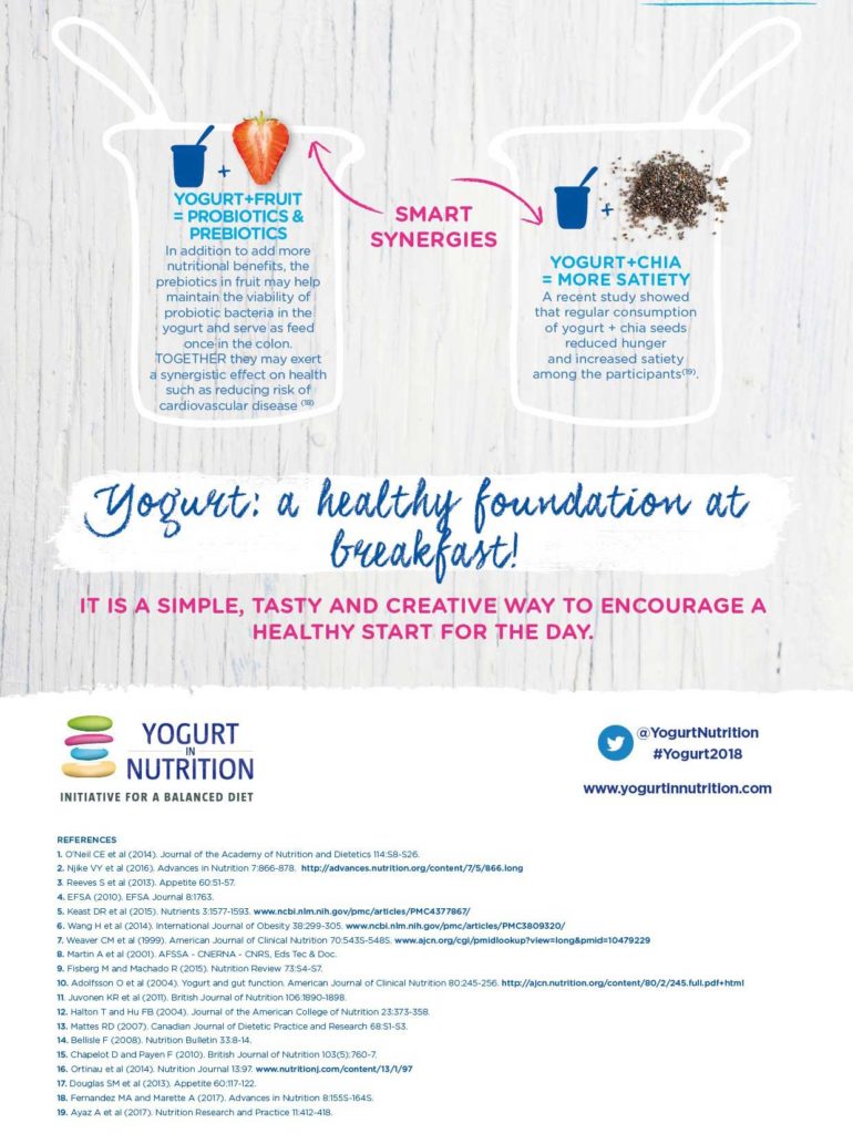 YINI infographics Yogurt and Breakfast - part 4 - Smart synergies