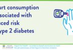 Yogurt consumption is associated with reduced risk of T2 diabetes