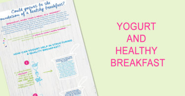 Could yogurt be the foundation of healthy breakfasts?