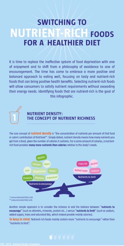 NUTRIENT DENSITY: THE CONCEPT OF NUTRIENT RICHNESS