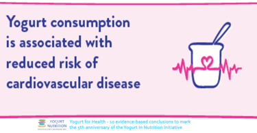 Yogurt consumption is associated with reduced risk of cardiovascular disease
