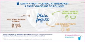 YINI - how to prepare a healthy tasty breakfast bowl