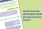 qu’est-ce qu’une alimentation durable et pourquoi en avons-nous besoin ? - YINI