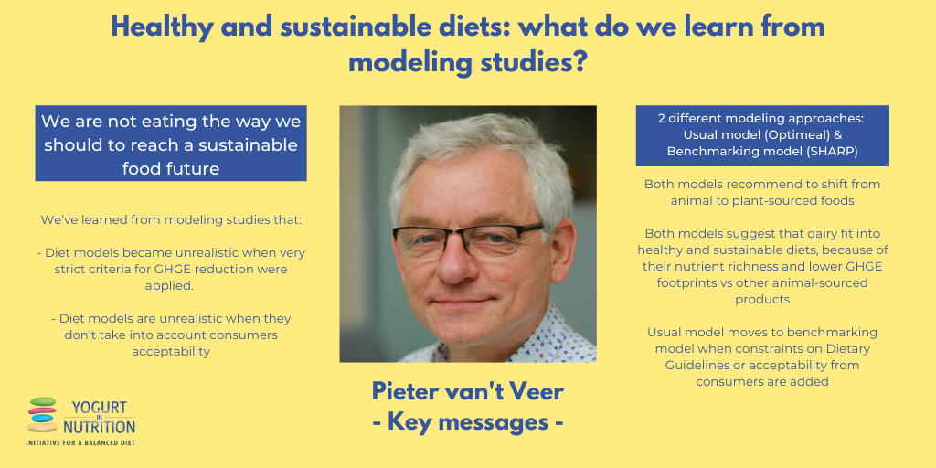 Eating to protect our health and planet - Key messages by Pieter van't Veer - YINI