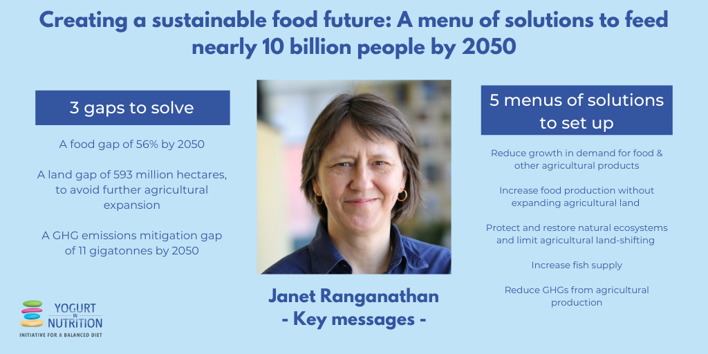 Eating to protect our health and planet - key messages by Janet Ranganathan - YIN