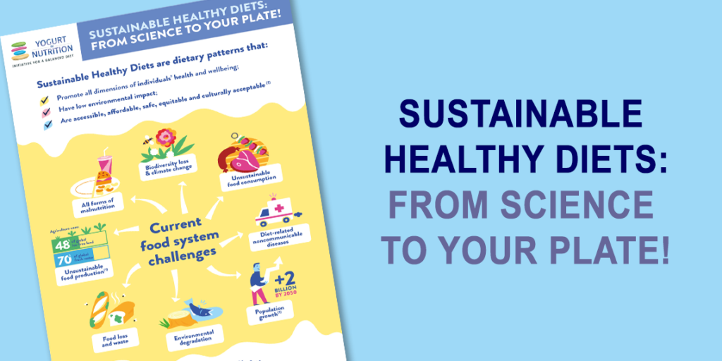 Sustainable Healthy Diets Infographic Yogurt In Nutrition Sustainable Healthy Diets Infographic Yogurt In Nutrition