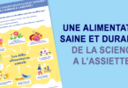 Une alimentation saine et durable - YINI infographie