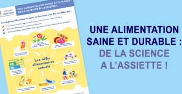 Une alimentation saine et durable - YINI infographie