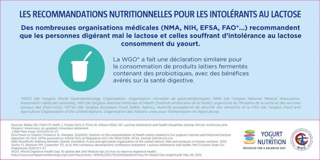 intolerance au lactose - recommandations - YINI