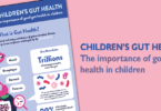 Children's gut health infographic - yogurt in nutrition