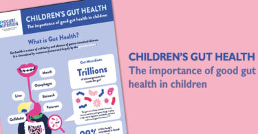 Children's gut health infographic - yogurt in nutrition