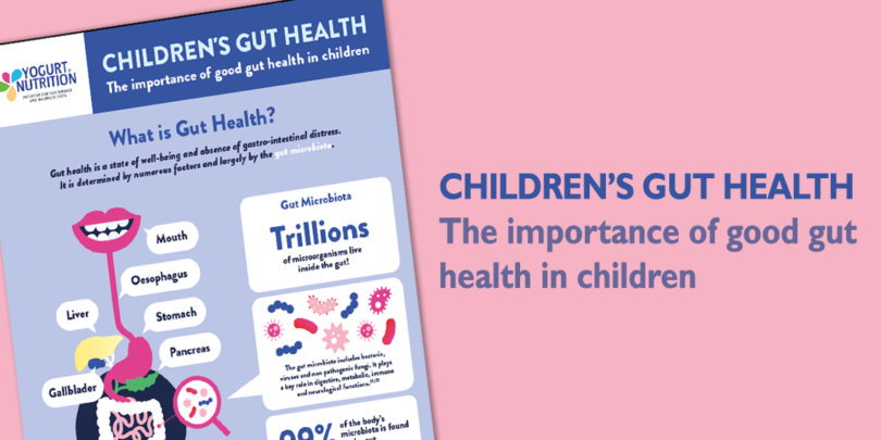 Children's gut health infographic - yogurt in nutrition