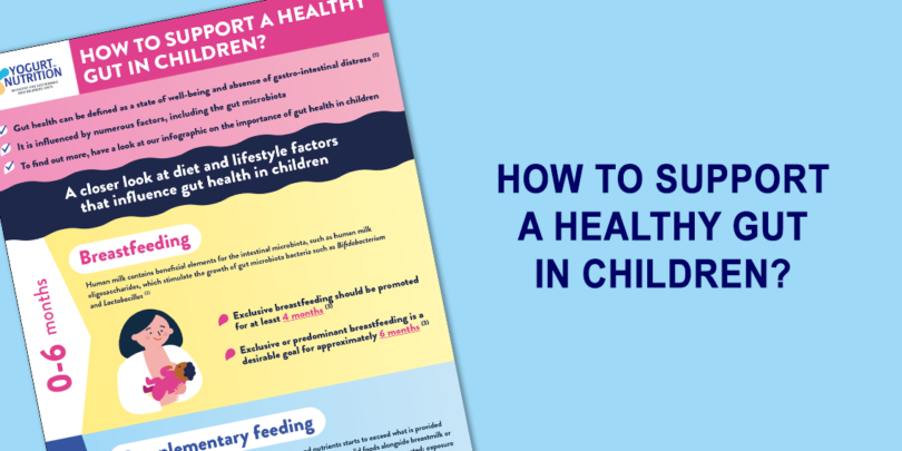 How to support a healthy gut in children - infographic - YINI