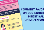 Comment favoriser un bon équilibre intestinal chez l'enfant - Infographie - YINI