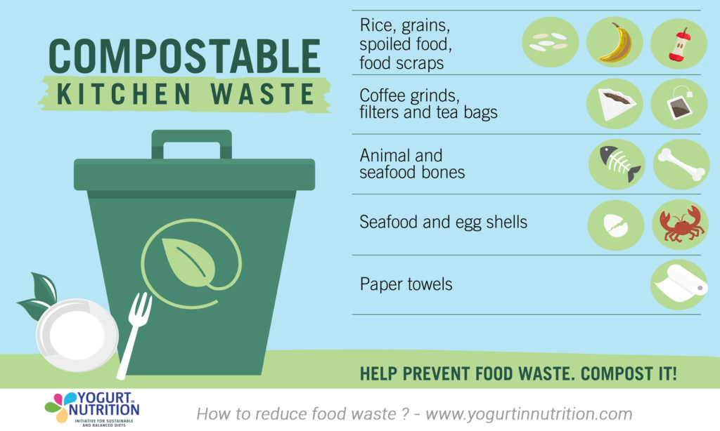 How to compost and reduce food waste- YINI