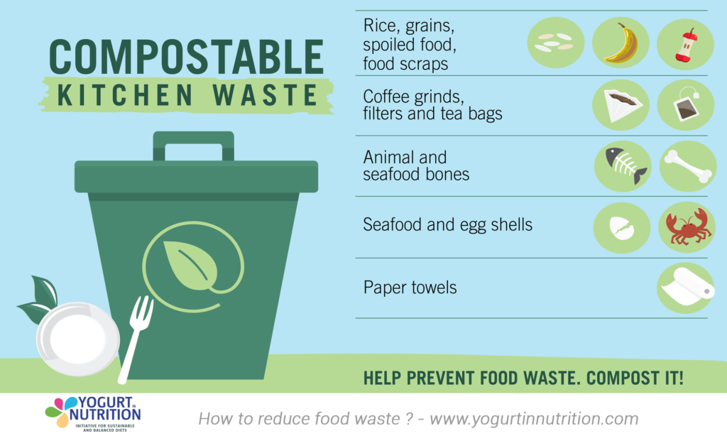 Expert Tips for Freezing Food and Reducing Food Waste