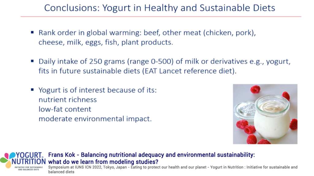 Balancing nutritional adequacy and environmental sustainability 2 - YINI@IUNS ICN2022 - Frans Kok