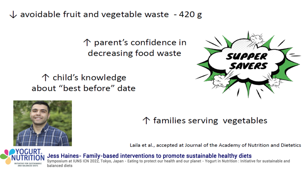 Family-based interventions to promote sustainable healthy diets 2 - YINI@IUNSICN2022 - Jess Haines